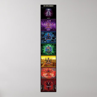 Chakra Goddesses Banner 2. Ausgabe Poster