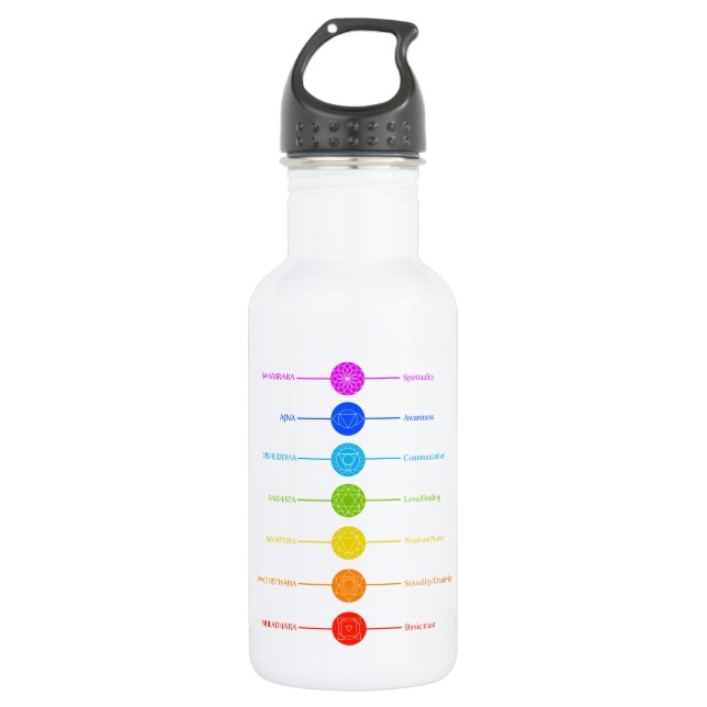 Chakra Ikonen mit jeweiligen Farben Trinkflasche (Vorderseite)