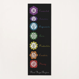 Chakra jetzt Yoga beginnt schwarz Yogamatte