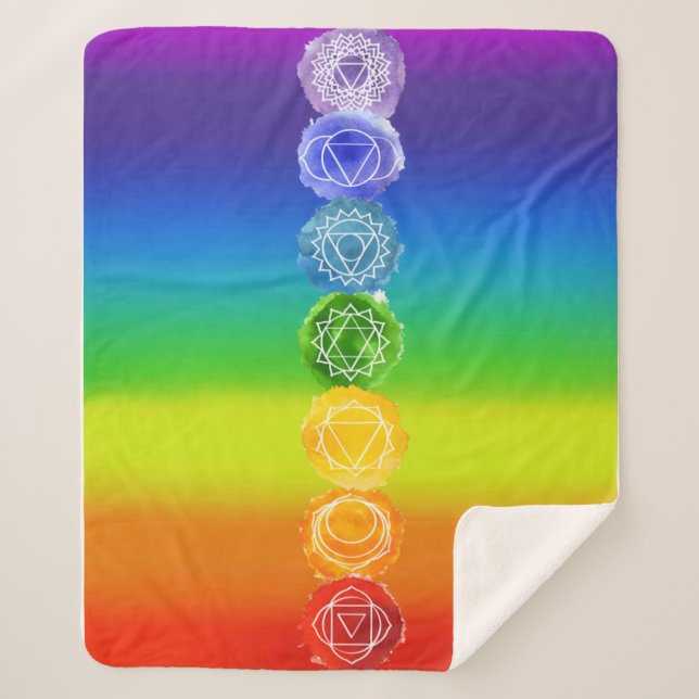 Chakra Medium Sherpadecke (Vorderseite)