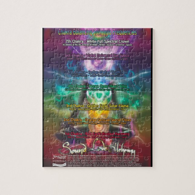 Chakra Plakat Puzzle (Vertikal)