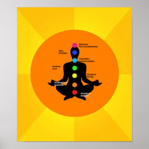 Chakra Poster - Yoga Arte