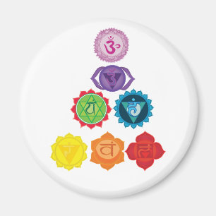 Chakra, Seven Chakra Yoga Magnet