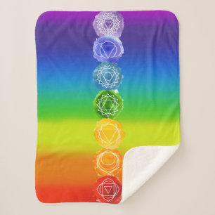 Chakra Small Sherpadecke