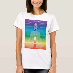 Chakra Systems-Shirt T-Shirt