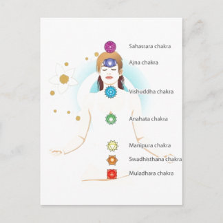 Chakra-Textsymbole setzen Lotus-Yoga Postkarte