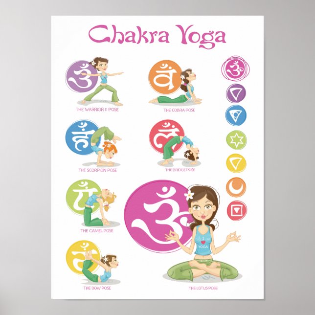 Chakra Yoga Girls Illustration Vertikales Poster (Vorne)