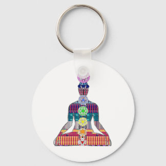 CHAKRA Yoga Meditation Spirituelle Heilung Kundali Schlüsselanhänger
