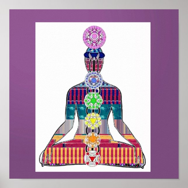 CHAKRA Yoga Meditationsdiagramm Karma LIEBE NVN637 Poster (Vorne)