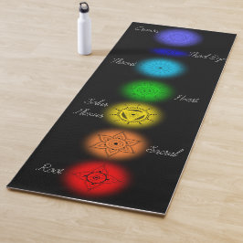 Chakra Yogamatte