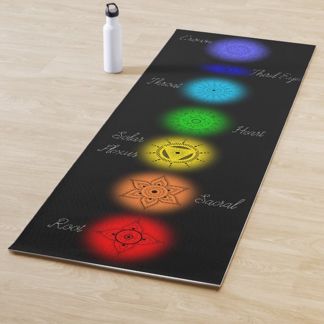 Chakra Yogamatte (Beispiel)