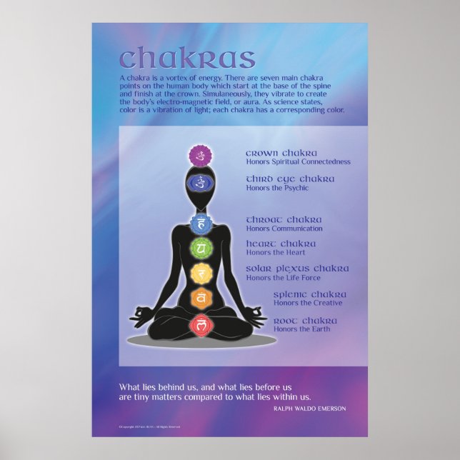 Chakras Art Poster - Gradient Mediation Yoga (Vorne)