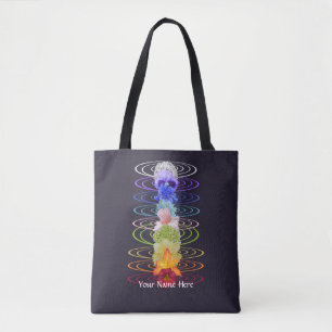 Chakras Farben Blumen Zen Meditation