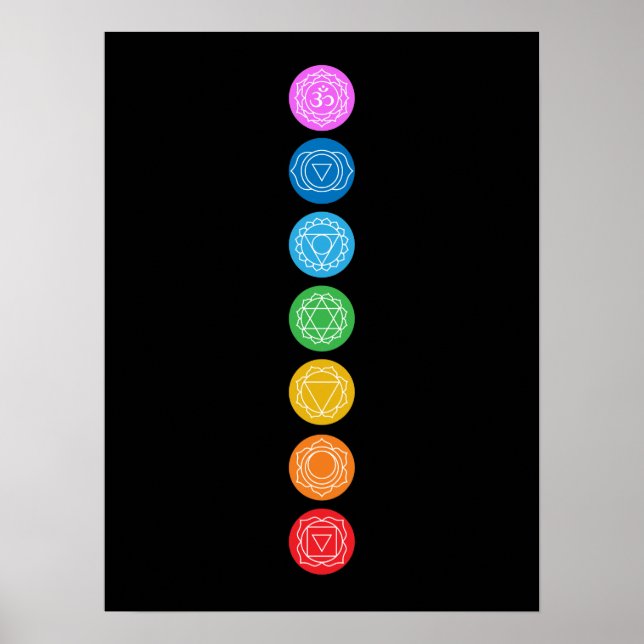Chakras Medical Poster (Vorne)