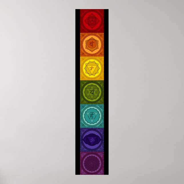 Chakras Poster (Vorne)