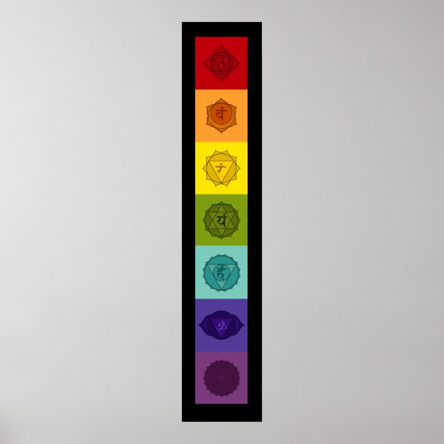 Chakras Poster (Vorne)
