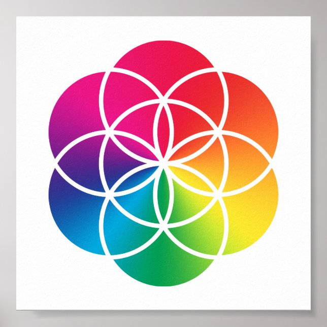 Chakras Rainbow Seed of Life Symbol Poster (Vorne)