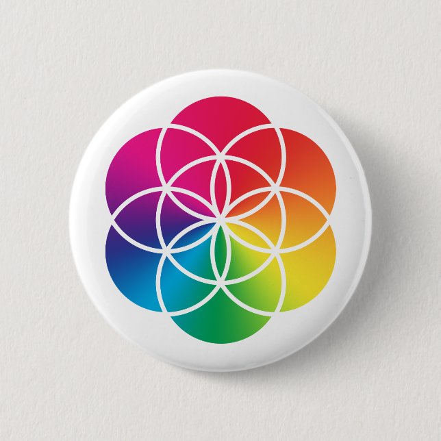 Chakras-Regenbogenfutter Button (Vorderseite)