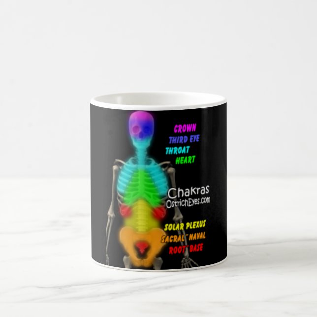 Chakras Skelett Tasse (Mittel)
