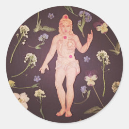 Chakras Sticker