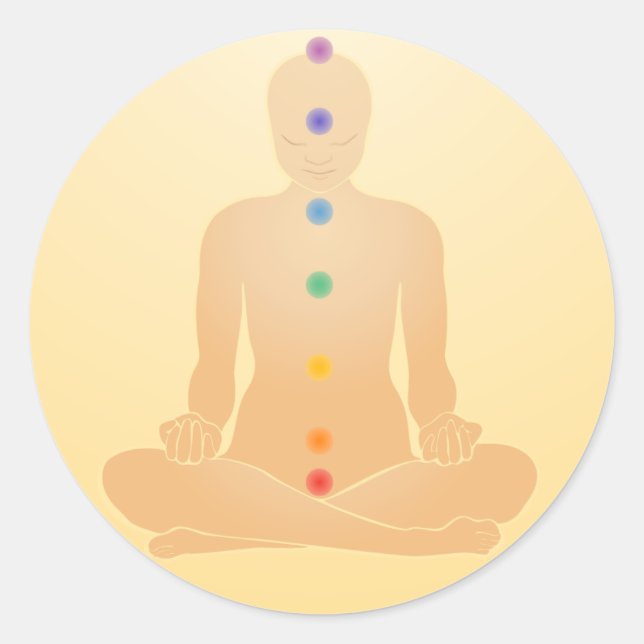 Chakras Stickers (Vorderseite)