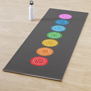 Chakras-Yogamat Yogamatte