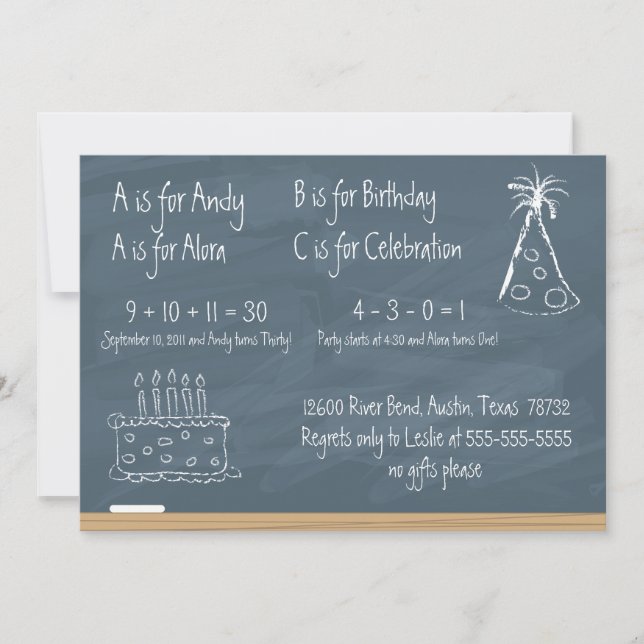 Chalkboard Birthday Einladung (Vorderseite)