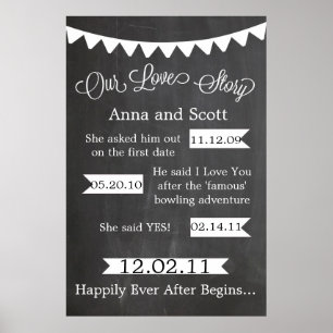 Chalkboard Bunting our Liebe Story Sign Poster