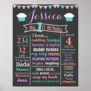 Chalkboard Cupcake Sign - Mädchen Poster