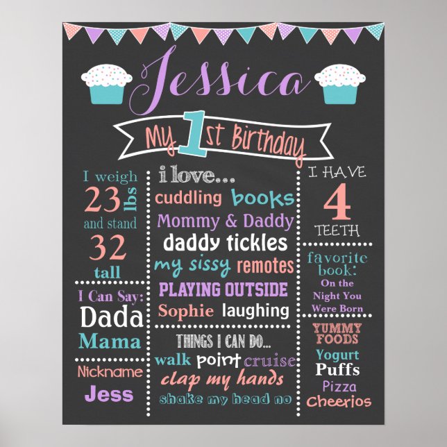 Chalkboard Cupcake Sign - Mädchen Poster (Vorne)