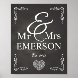 Chalkboard - individuelle Name Poster