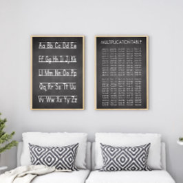 Chalkboard Style Multiplikationsdiagramm Poster