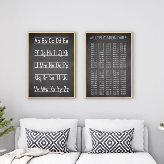 Chalkboard Style Multiplikationsdiagramm Poster (Von Creator hochgeladen)