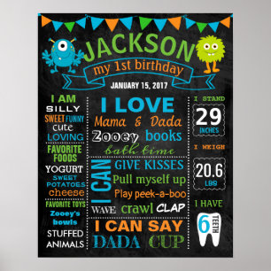 Chalkboard-Zeichen für Monsters First Birthday Par Poster