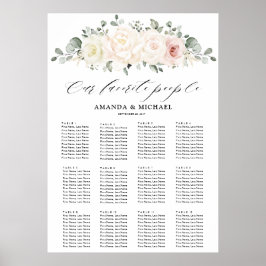 Champagne Ivory Blush Pink Gästekarte Poster