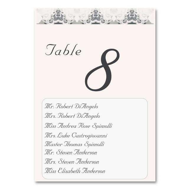 Champagner-Pink-Hochzeit-Tischnummer Tischnummer (Von Creator hochgeladen)