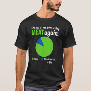 Chance Dass Ich Wieder Fleisch Esse Veganismus Veg T-Shirt
