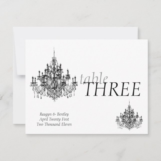 Chandee Amore Tischnummer (Vorderseite)