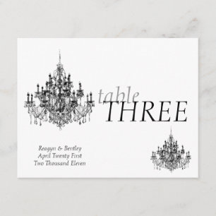 Chandee Amore Tischnummer