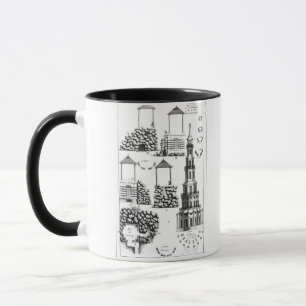 Chanteloup Pagode, von 'Detail-DES Nouveaux Jard Tasse