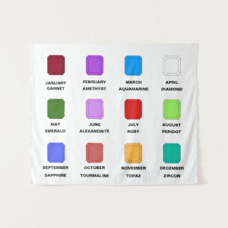 Chaos Emerald Birthstone Chart White Wandteppich