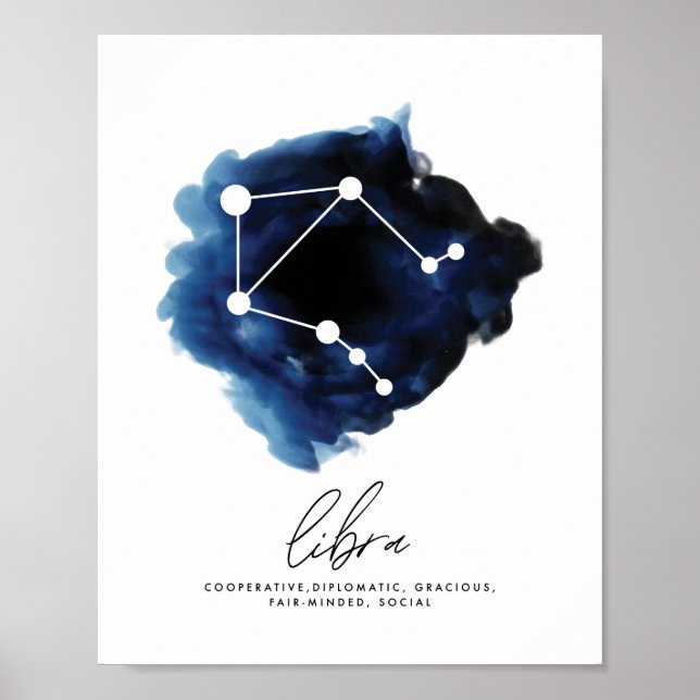 Charaktereigenschaften der Libra Poster (Vorne)