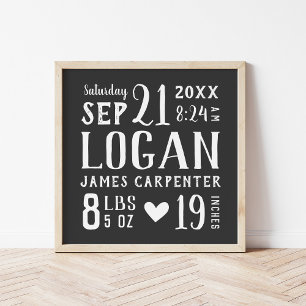 Charcoal Baby Name Birth Stats   Editierbare Farbe Poster