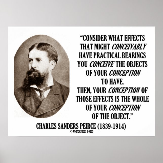 Charles Sanders Peirce Effects Objects Conception Poster (Vorne)