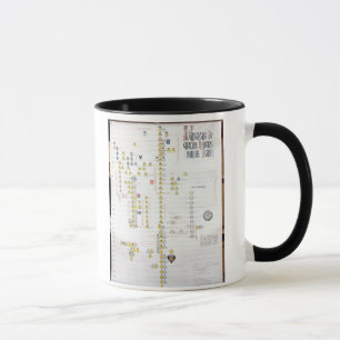 Charles VII, König von Frankreich (1403-61) und Tasse