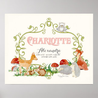 Charlotte Top 100 Babynamen Mädchen Neugeborenen-K Poster