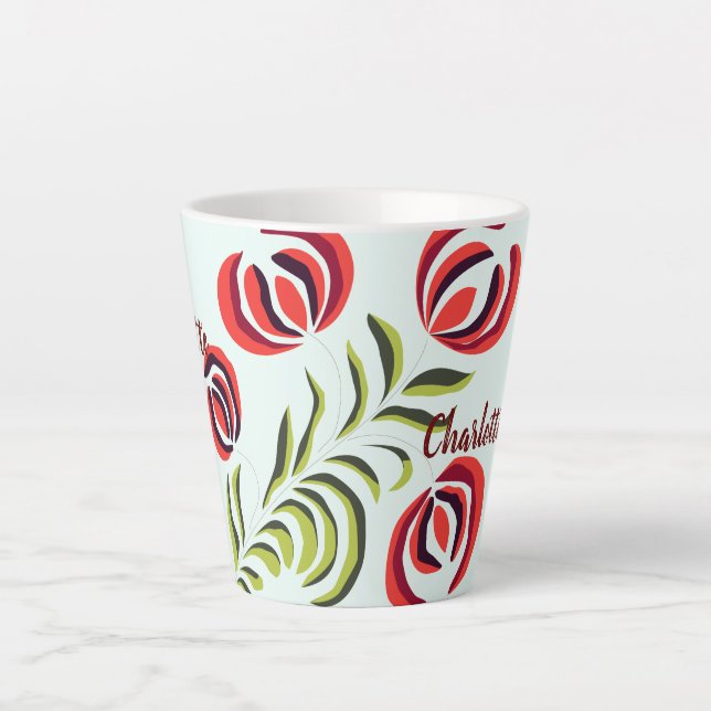 Charlottenname, personalisierte Geschenkkunst, ind Milchtasse (Vorderseite)