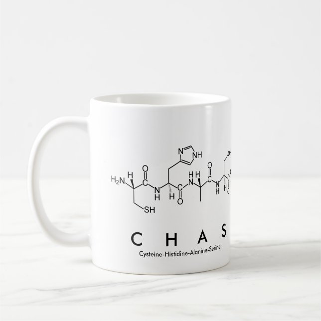 Chas Peptidname Tasse (Links)