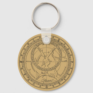 Chaucer's Astrolabe ca. 1900 Schlüsselanhänger