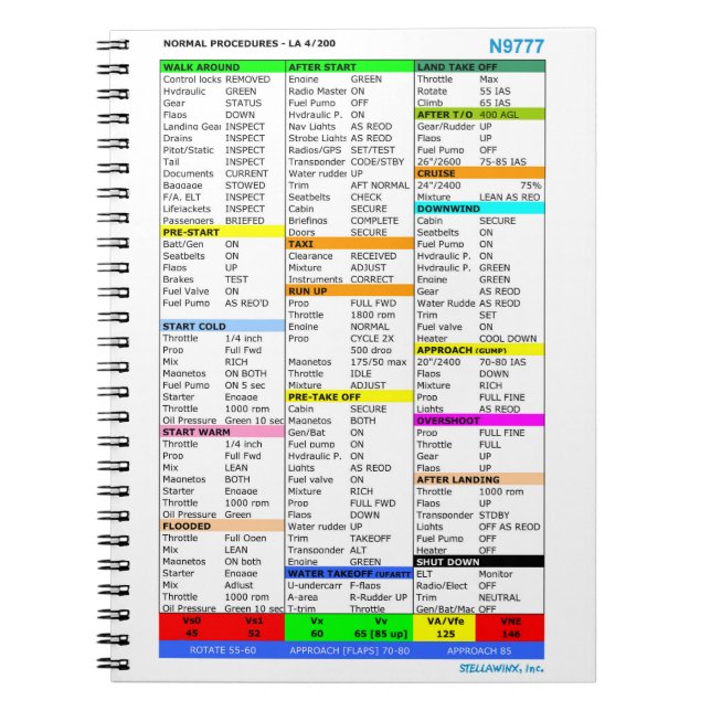 Checklist notepad notizblock (Vorderseite)